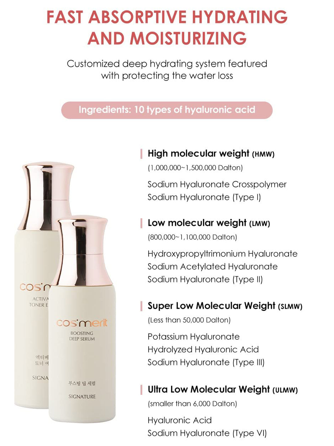 Cosmerit Korea Serum