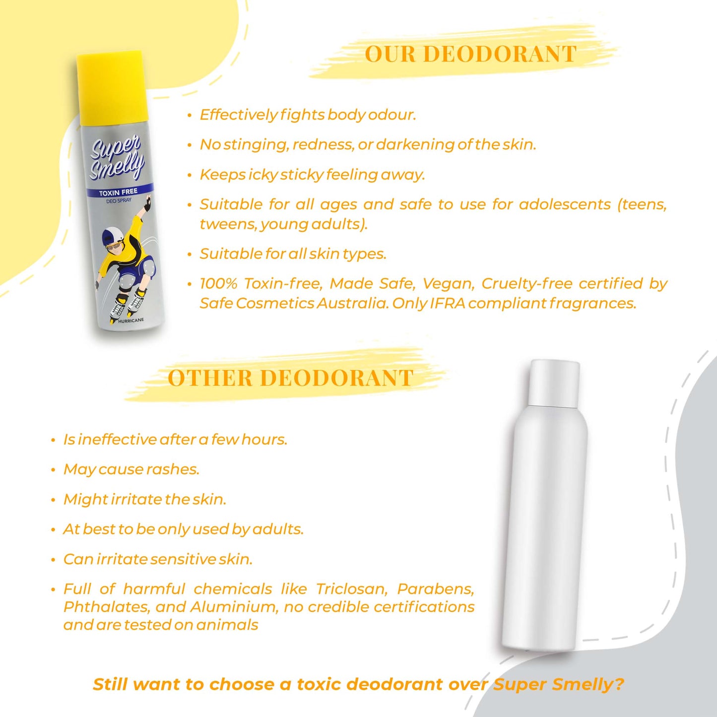 Hurricane Natural Deodorant Body Spray
