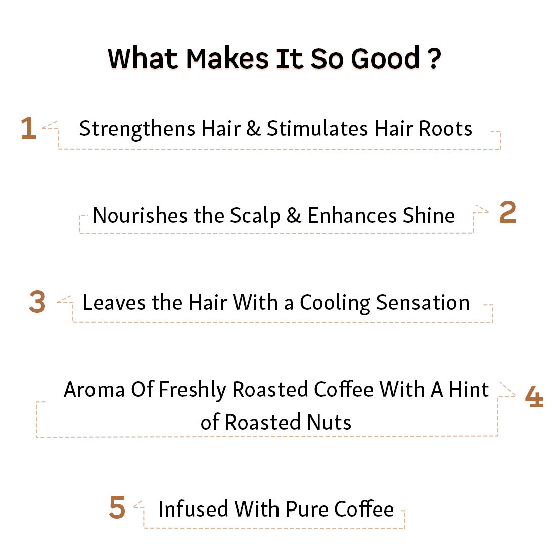 mCaffeine Hair Mask