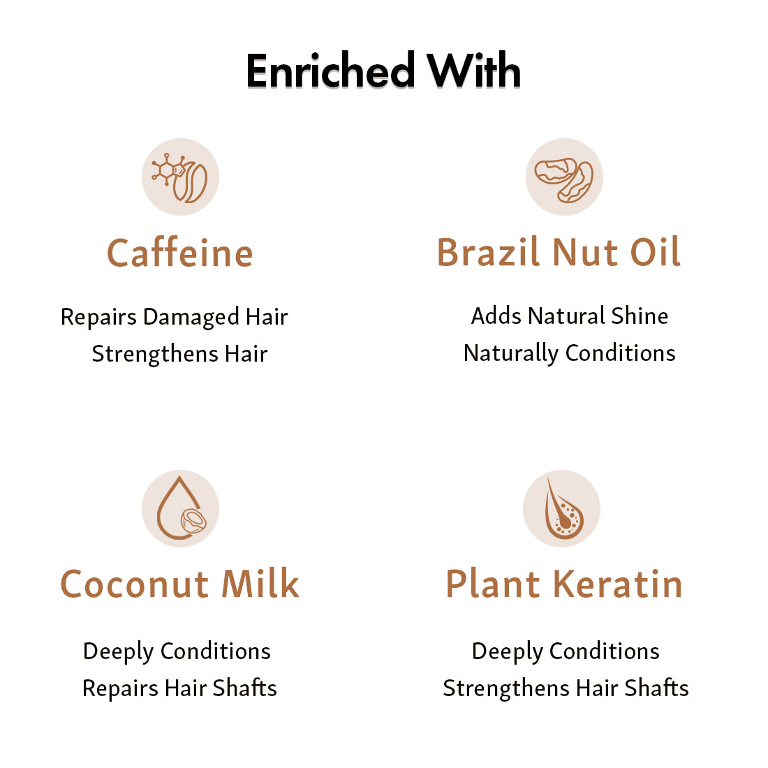 mCaffeine Latte Coffee Conditioner