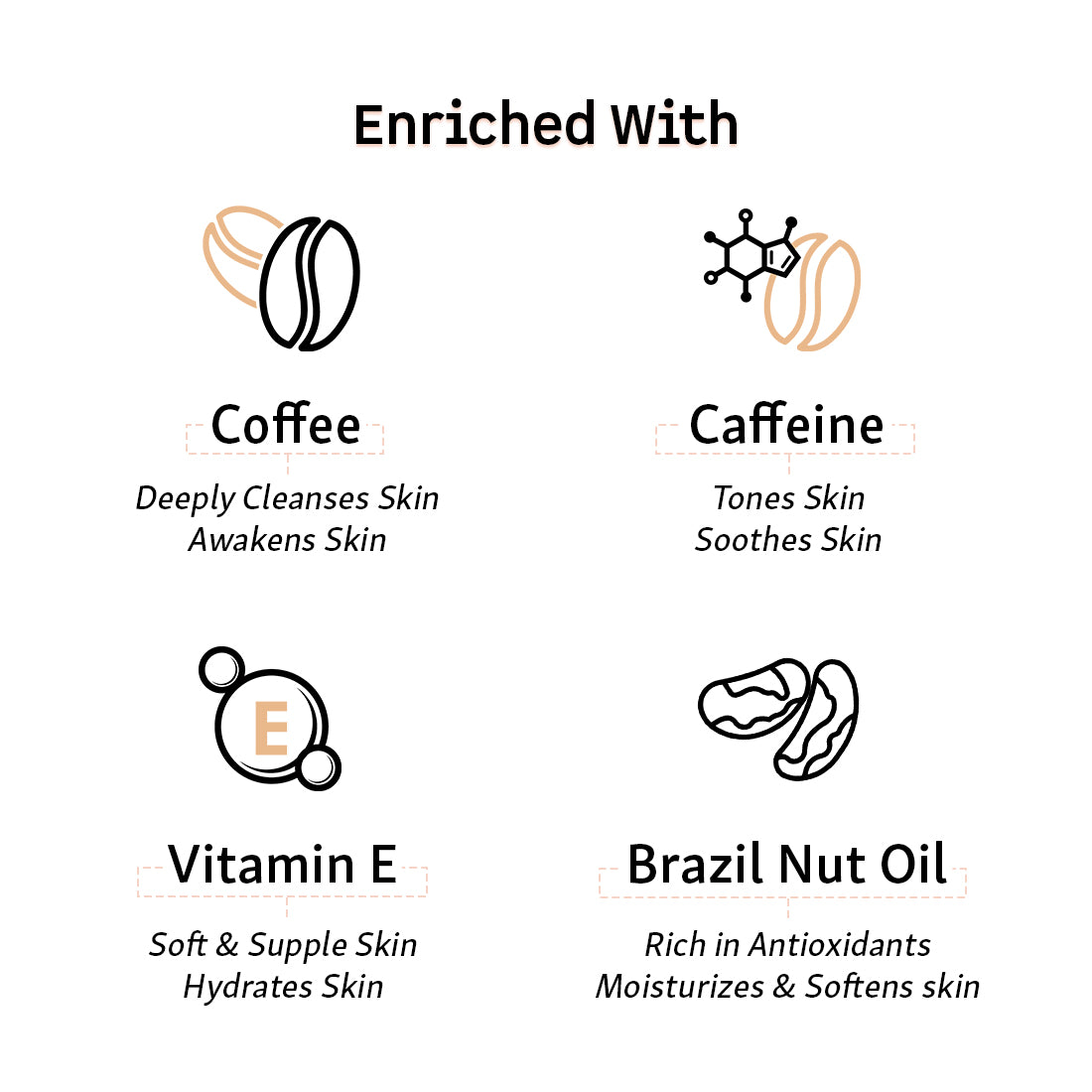 mCaffeine Coffee Body Wash
