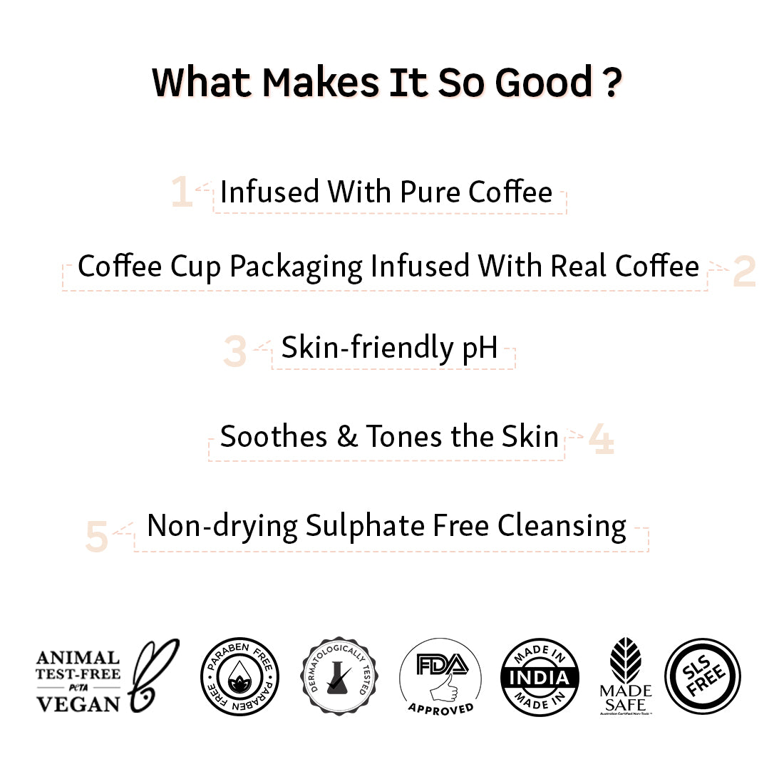 mCaffeine Coffee Body Wash