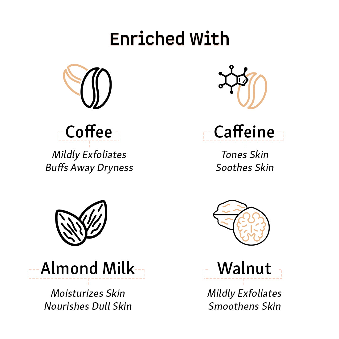 mCaffeine Coffee Cappuccino Body Wash