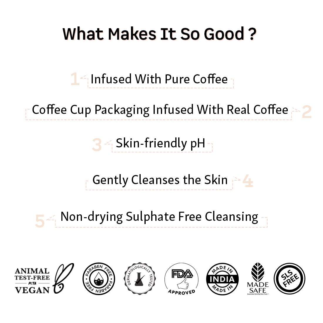 mCaffeine Coffee Cappuccino Body Wash
