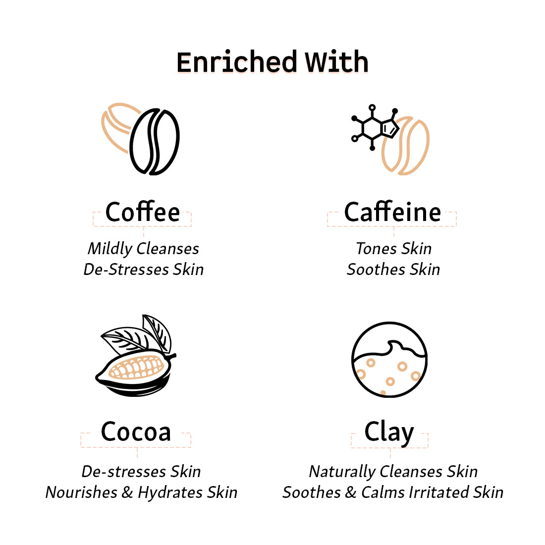 mCaffeine Mocha Body Wash