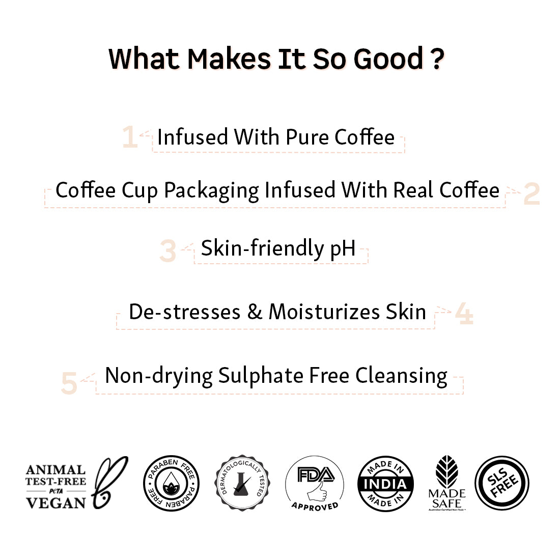 mCaffeine Mocha Body Wash