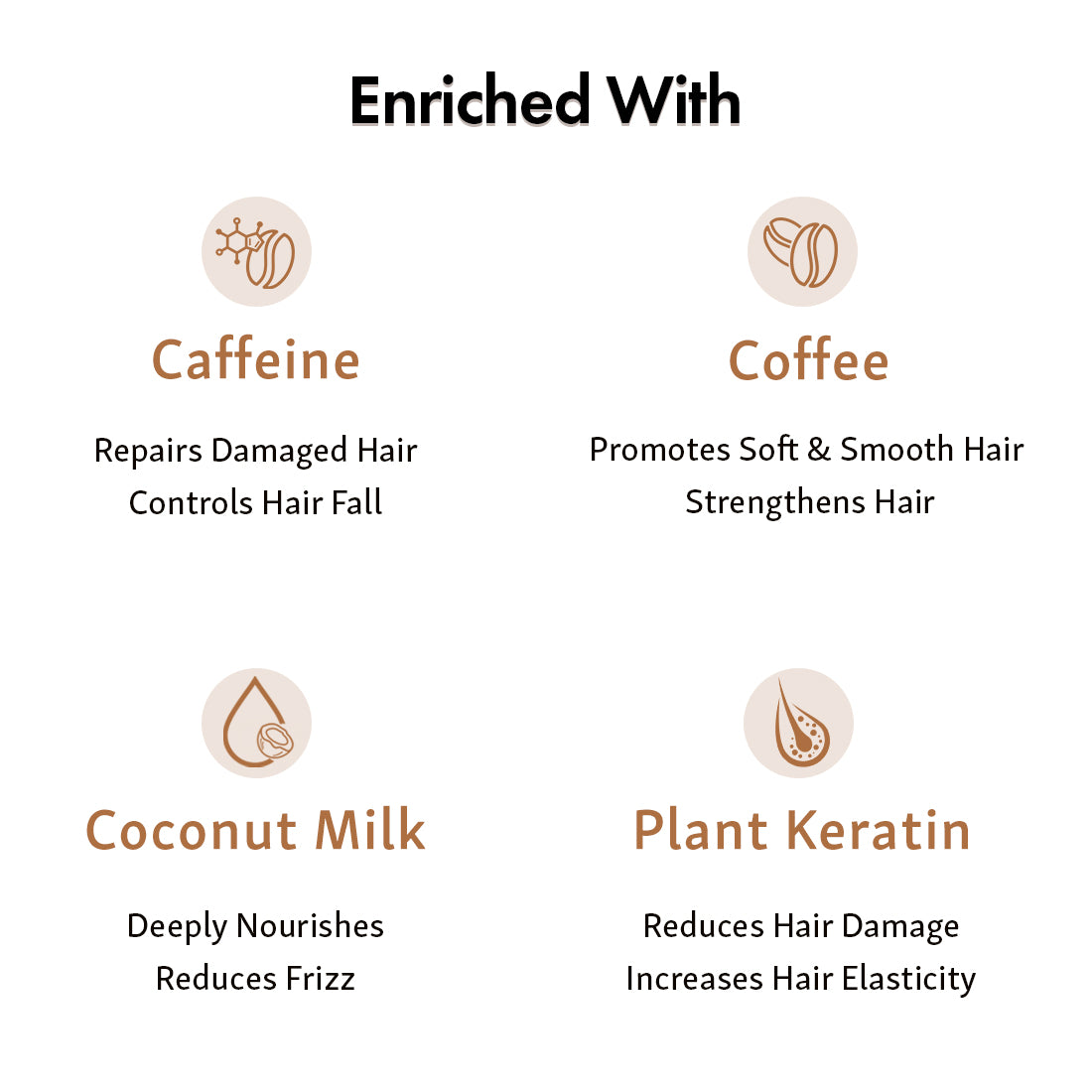 mCaffeine Latte Coffee Shampoo