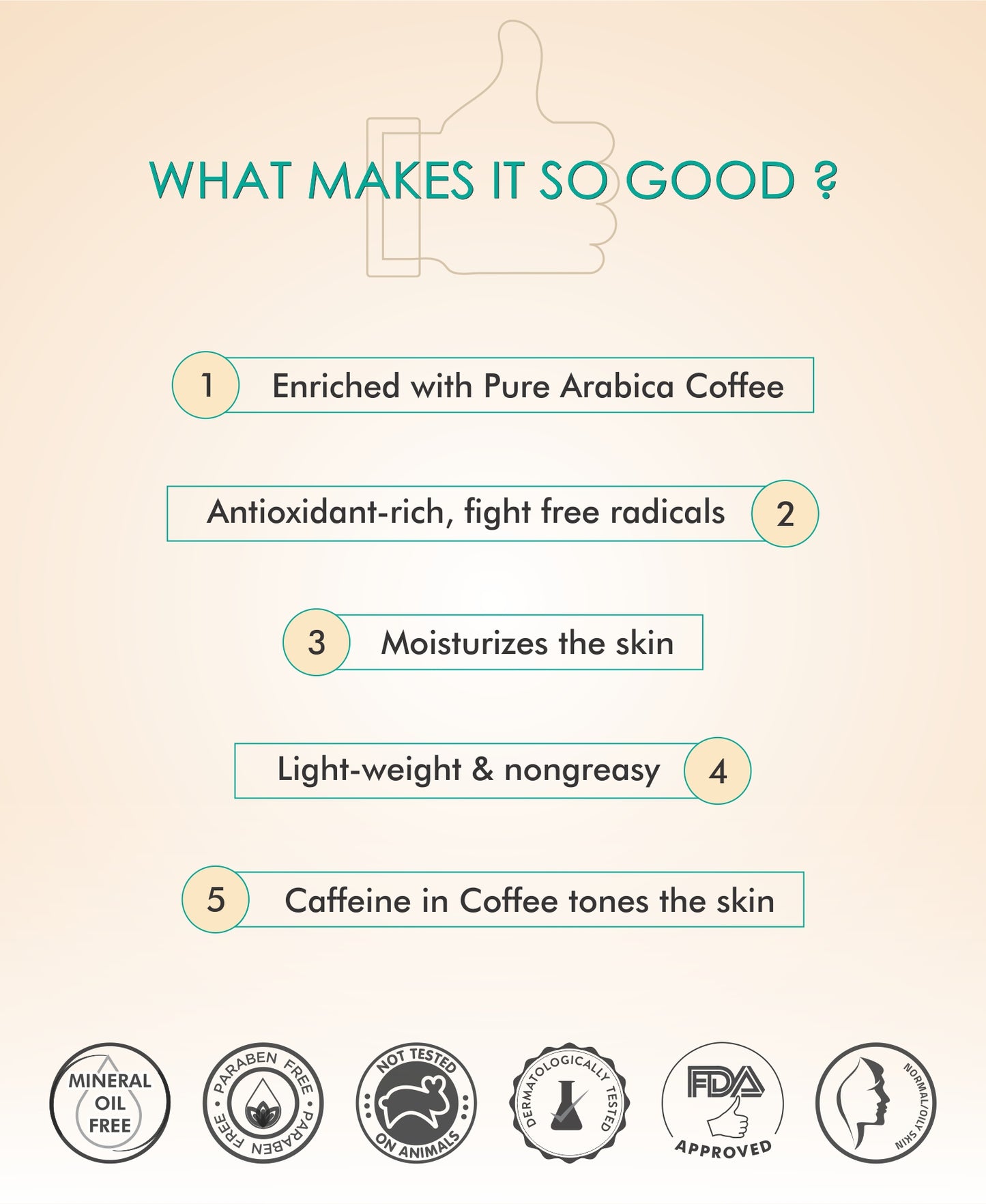 mCaffeine Coffee Body Lotion