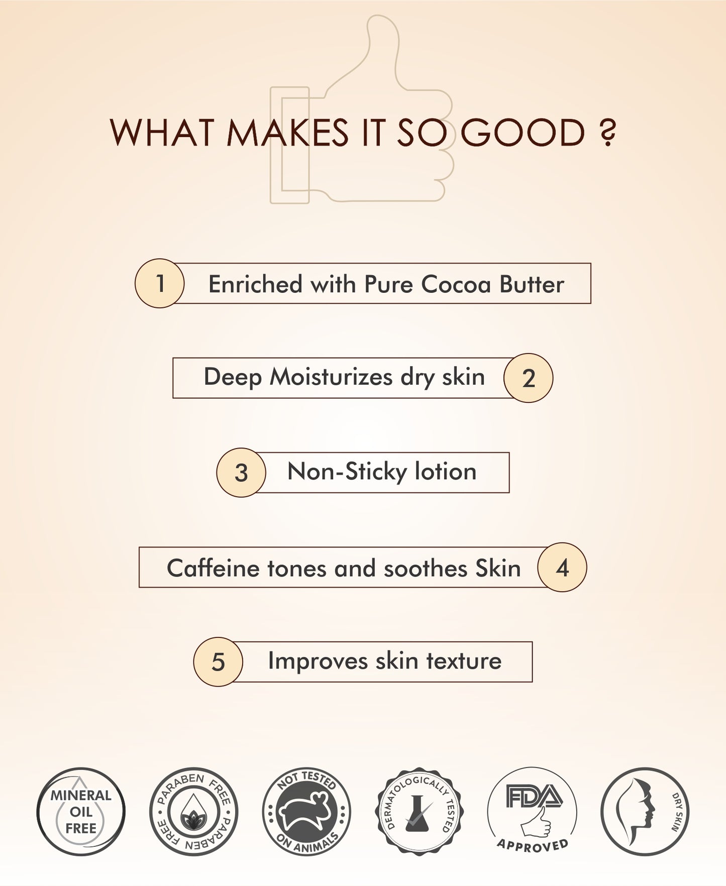 mCaffeine Choco Body Lotion