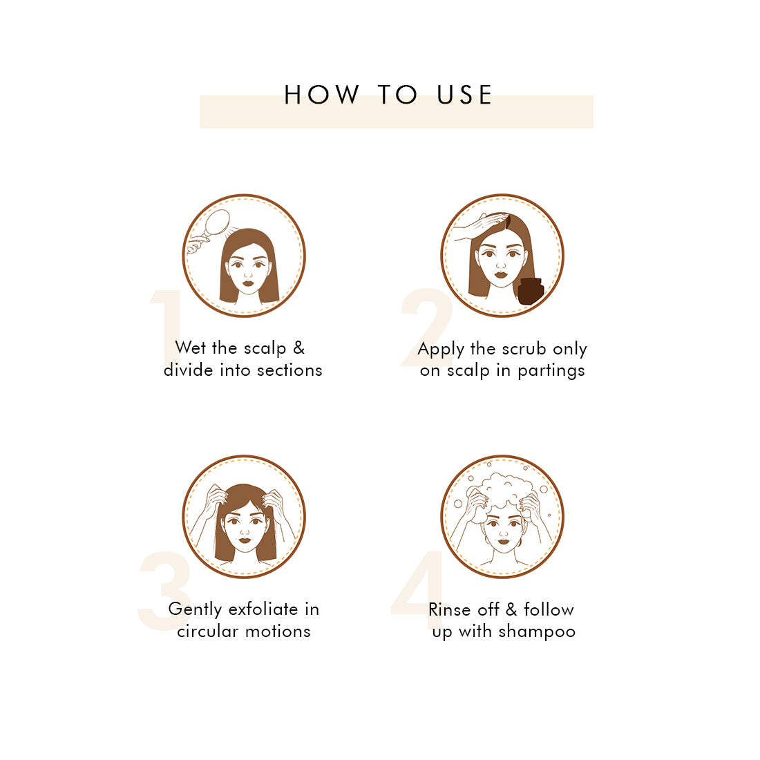 mCaffeine Coffee Scalp Scrub