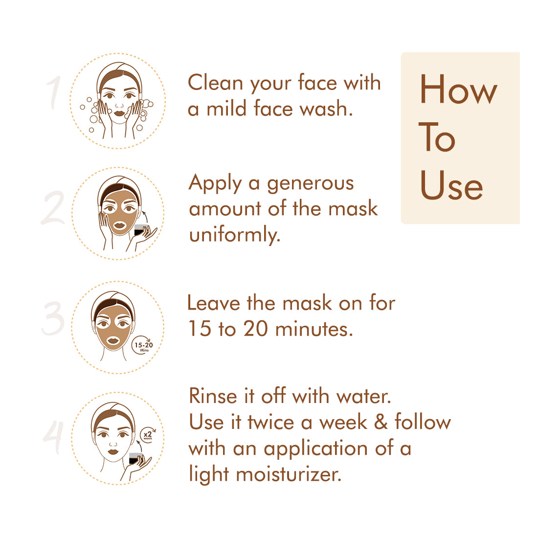 mCaffeine Coffee Face Mask