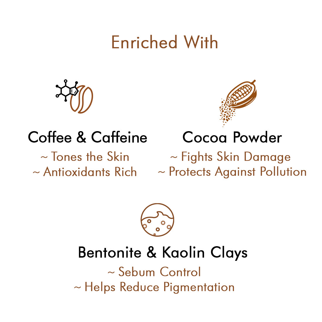 mCaffeine Mocha Coffee Face Mask