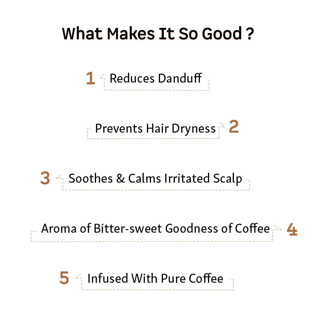 mCaffeine Coffee Hair Mask