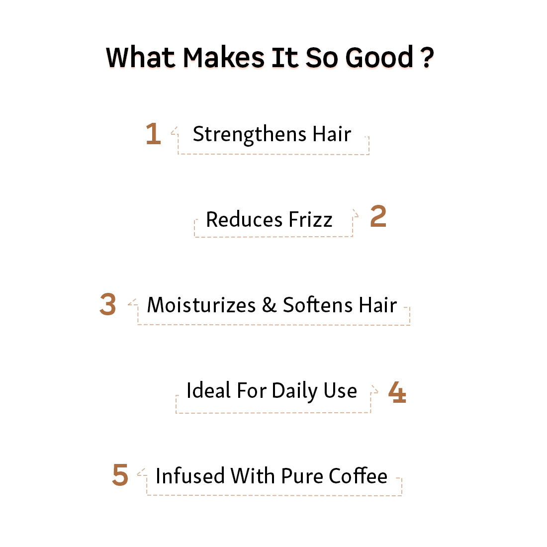 mCaffeine Coffee Hair Serum