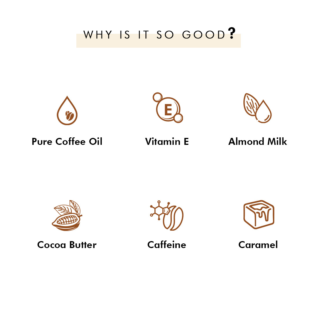mCaffeine Coffee Beans Gift Kit