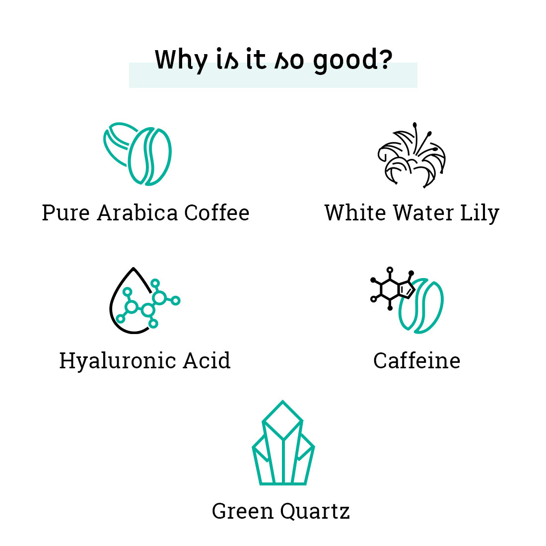 mCaffeine Self Care With Coffee - Gift Kit