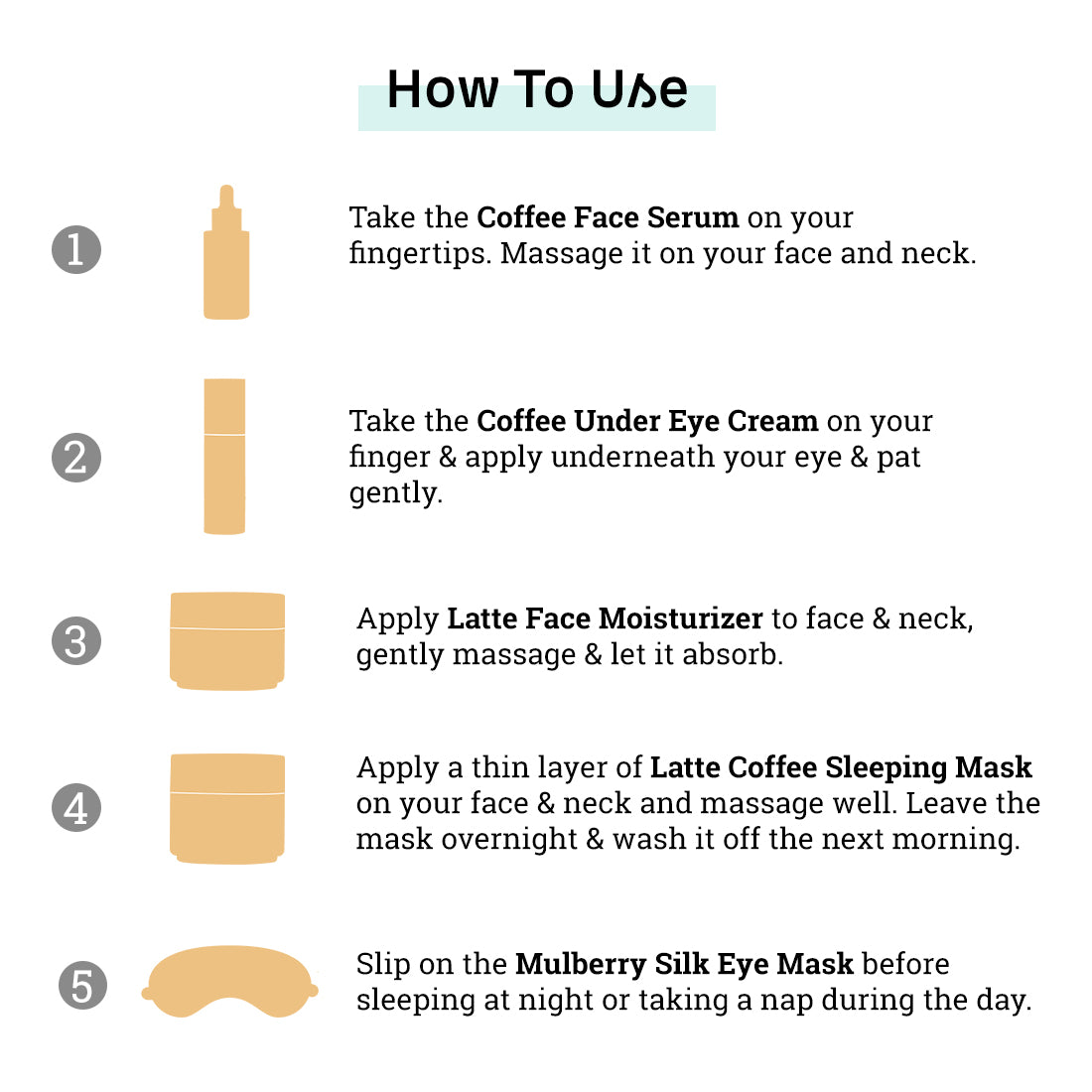 mCaffeine Pro Coffee Night Skincare - Gift Kit