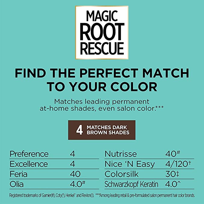 Root Rescue 10 Minute Root Hair Coloring Kit - 4 Dark Brown