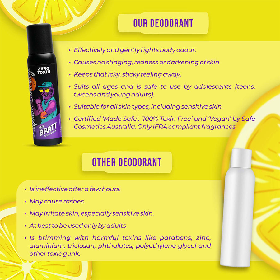 Bratt Zero Toxin Natural Long Lasting Deodorant Spray