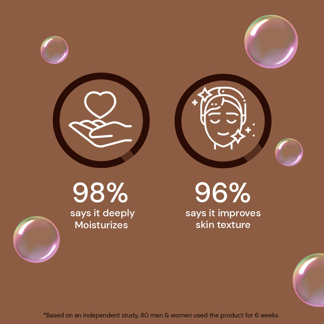 Atulya Coconut & Lactic Acid Body Wash | Hydrating & Gentle Exfoliation | SLS & Paraben Free | For All Skin Types | 300 ml