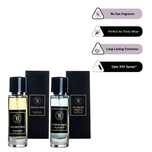 Best Perfume Kits at lowest prices