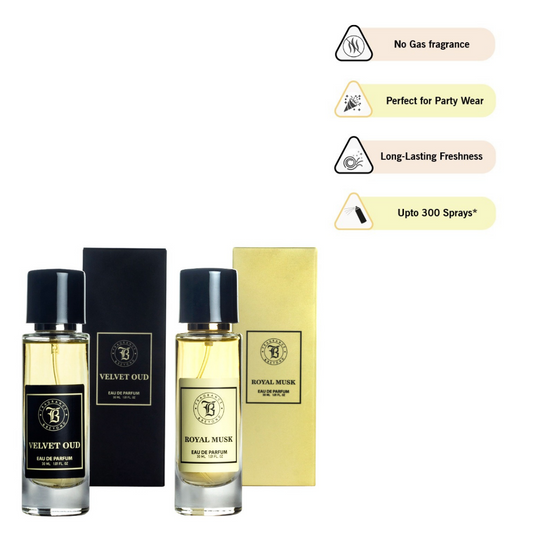 Best Perfume Kits at lowest prices