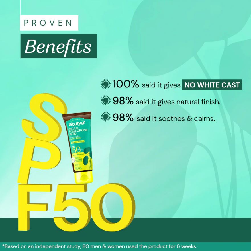 Atulya CICA & Hyaluronic Acid Sunscreen | SPF 50 PA++++ | Aqua-light - 80g