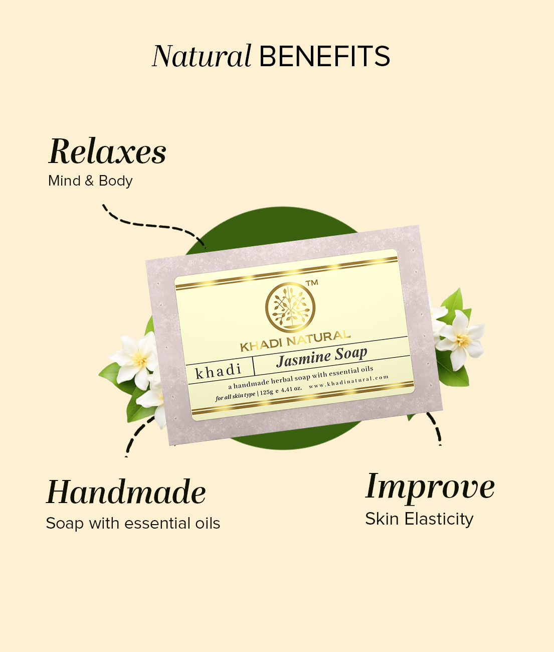 Khadi Natural Herbal Jasmine Soap Refreshing Bath Bar Pack of 3 (375g)