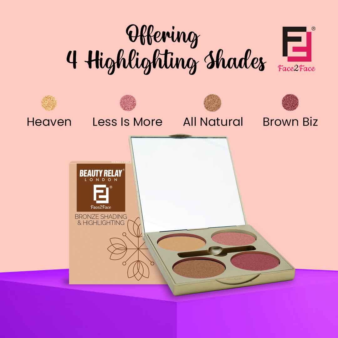 Bronze Shading & Highlighting Palette