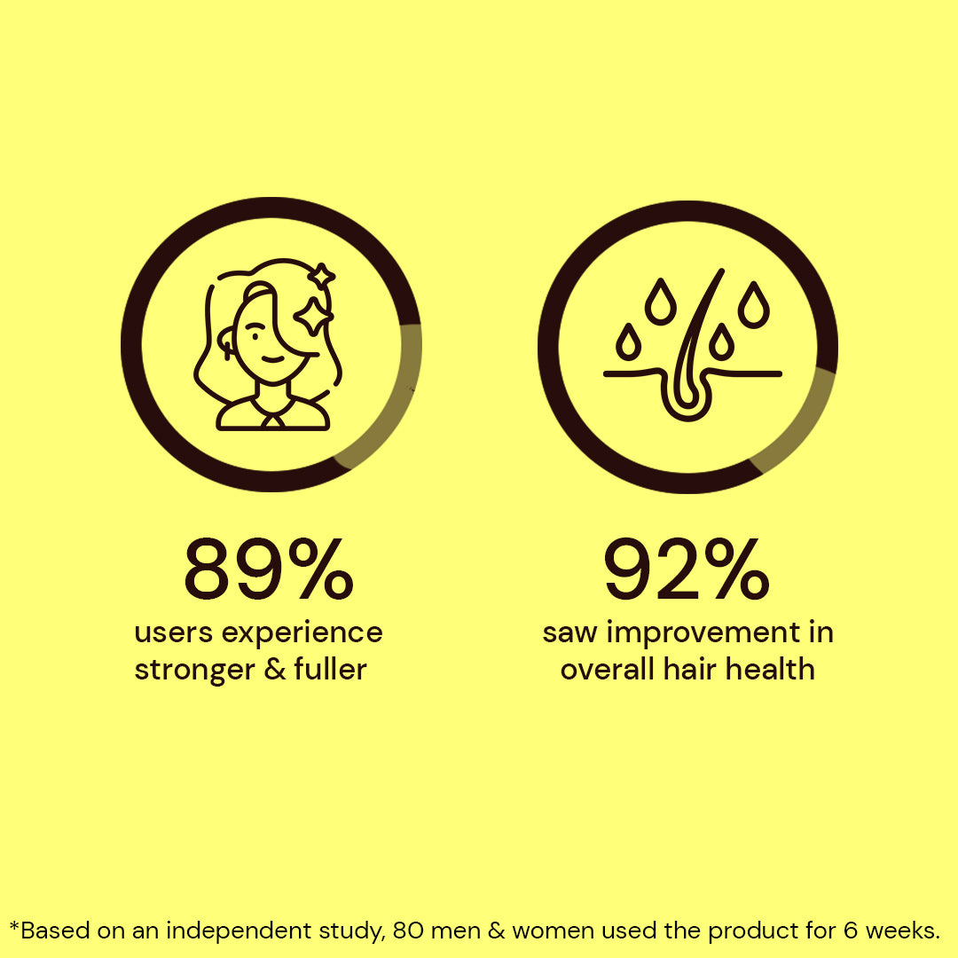 Atulya Amla & Bhringraj Conditioner | Smoothens & Detangles Hair | Silicone Free | 300 ml