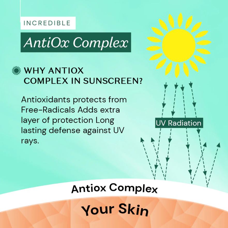 Atulya CICA & Hyaluronic Acid Sunscreen | SPF 50 PA++++ | Aqua-light - 80g