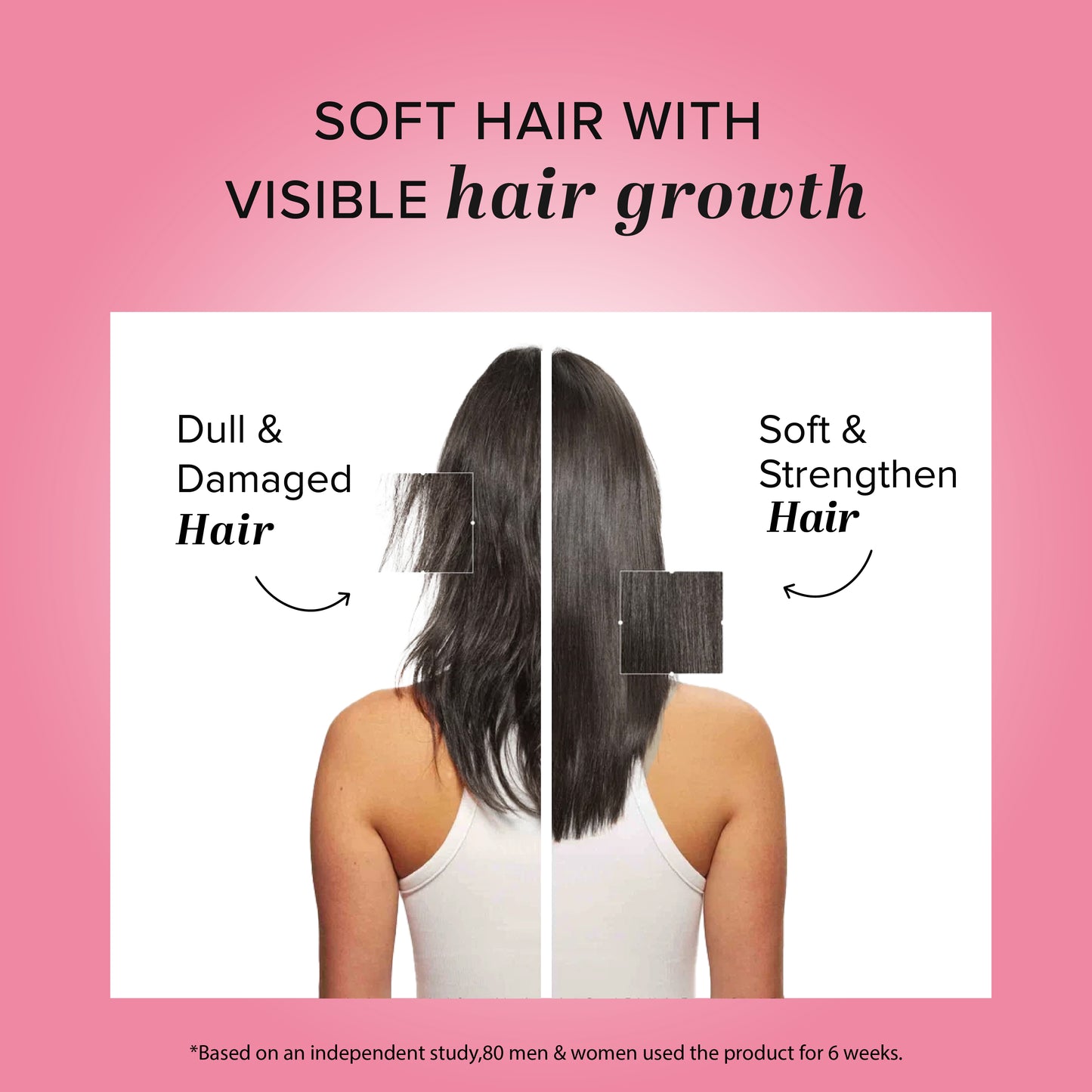 Khadi Natural Onion & Fenugreek Shampoo Powered Botanics Prevent Hair Fall (310ml)