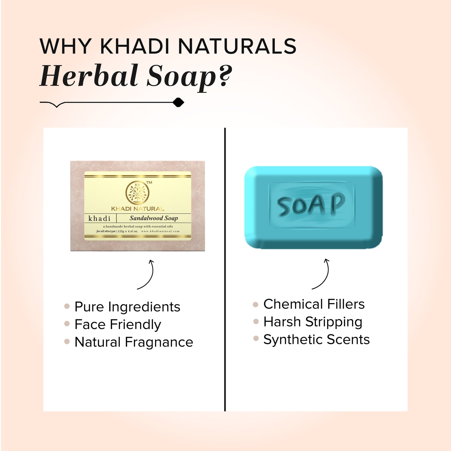 Khadi Natural Sandalwood Soap Gentle Cleansing Pack of 5 (5×125g)