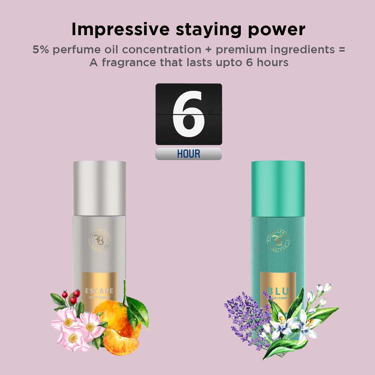 Perfume Body Deodorant for Women, (Pack of 2) - 400ml