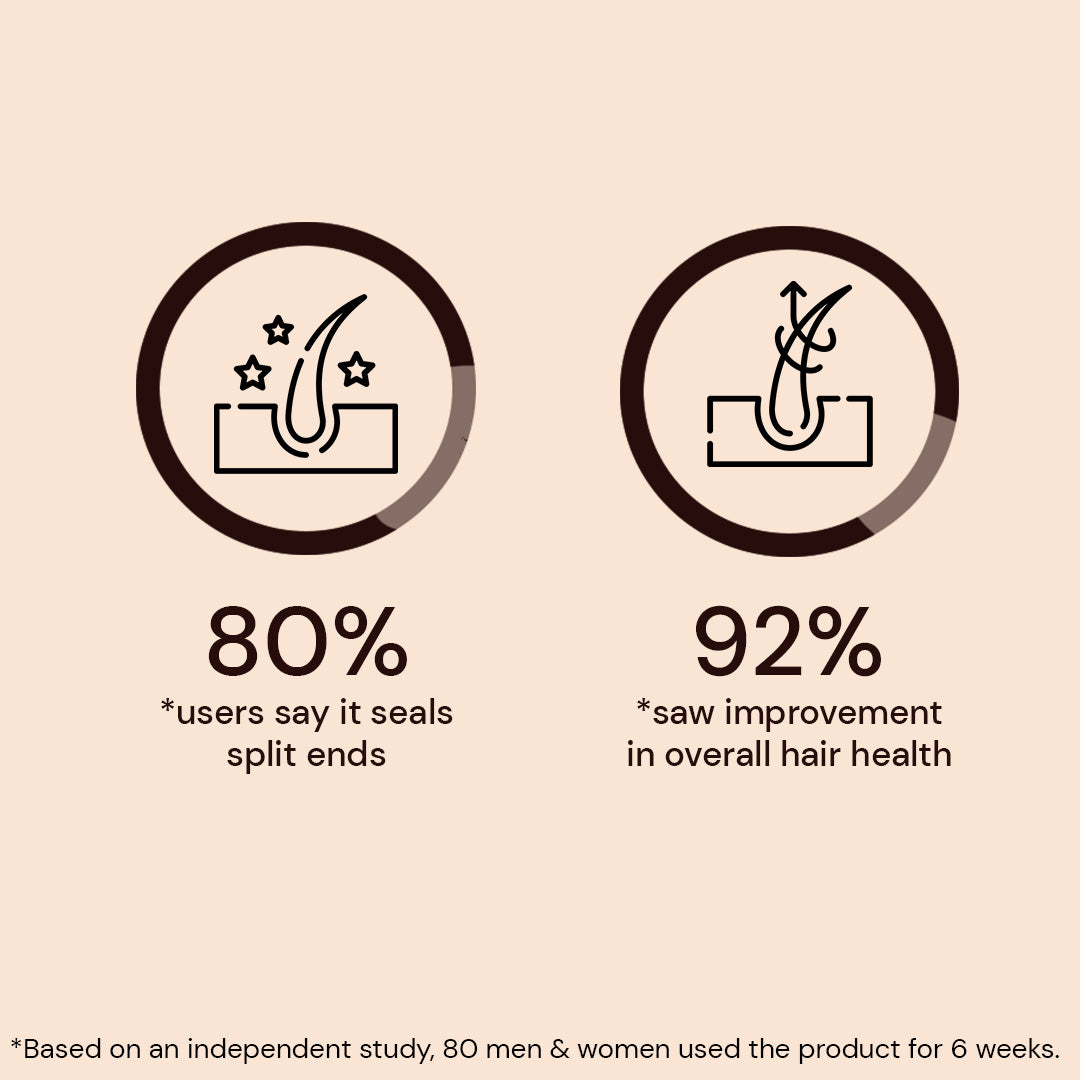 Atulya Moroccan Argan Oil Hair Oil | Smoothens & Repairs Hair | Non-Sticky Formula | 200 ml