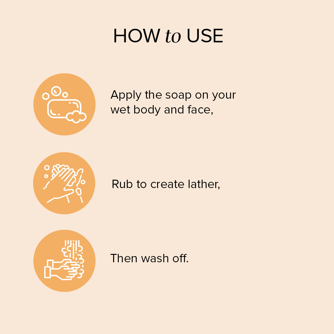 Khadi Natural Coconut Milk & Honey Soap Moisturizing Care Pack of 5 (5×125g)