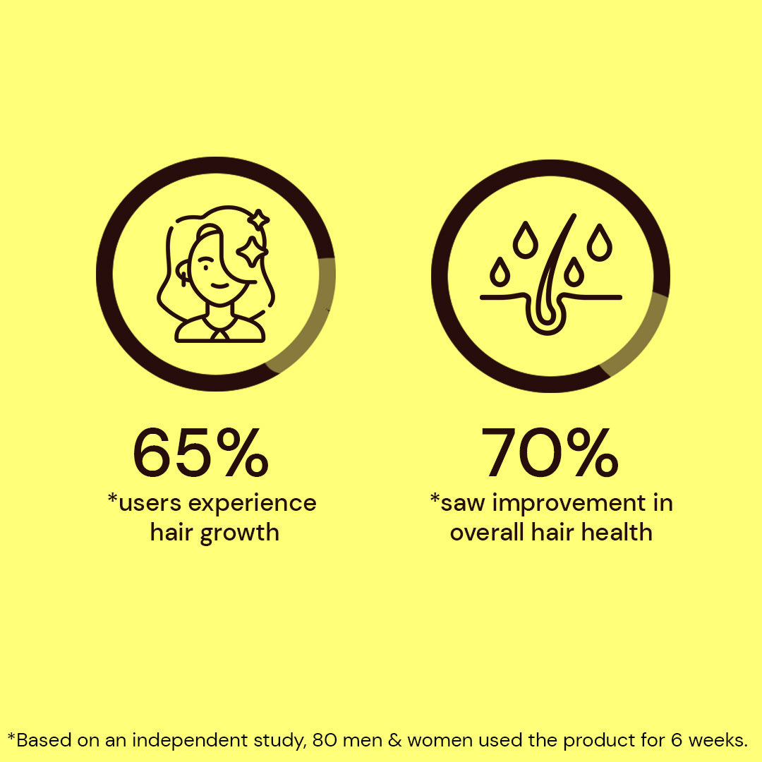 Atulya Amla & Bhringraj Hair Oil | Reduces Hair Fall, Boosts Strength | 200 ml