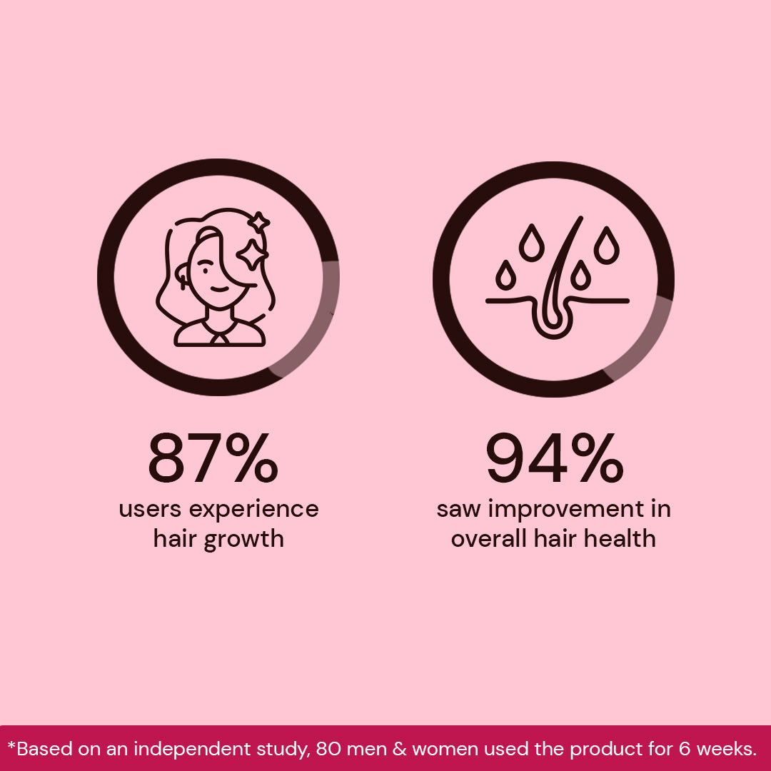 Atulya Onion & Bhringraj Shampoo | Deep Cleanse, Scalp Nourishment | 300 ml