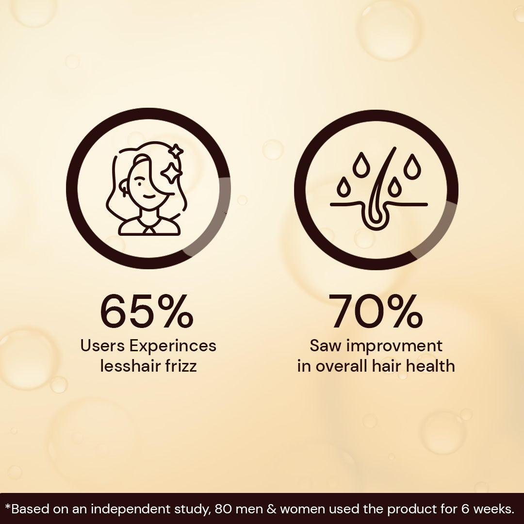 Atulya Keratin & Wheat Protein Shampoo | Strengthens Strands, Reduces Breakage | 300 ml