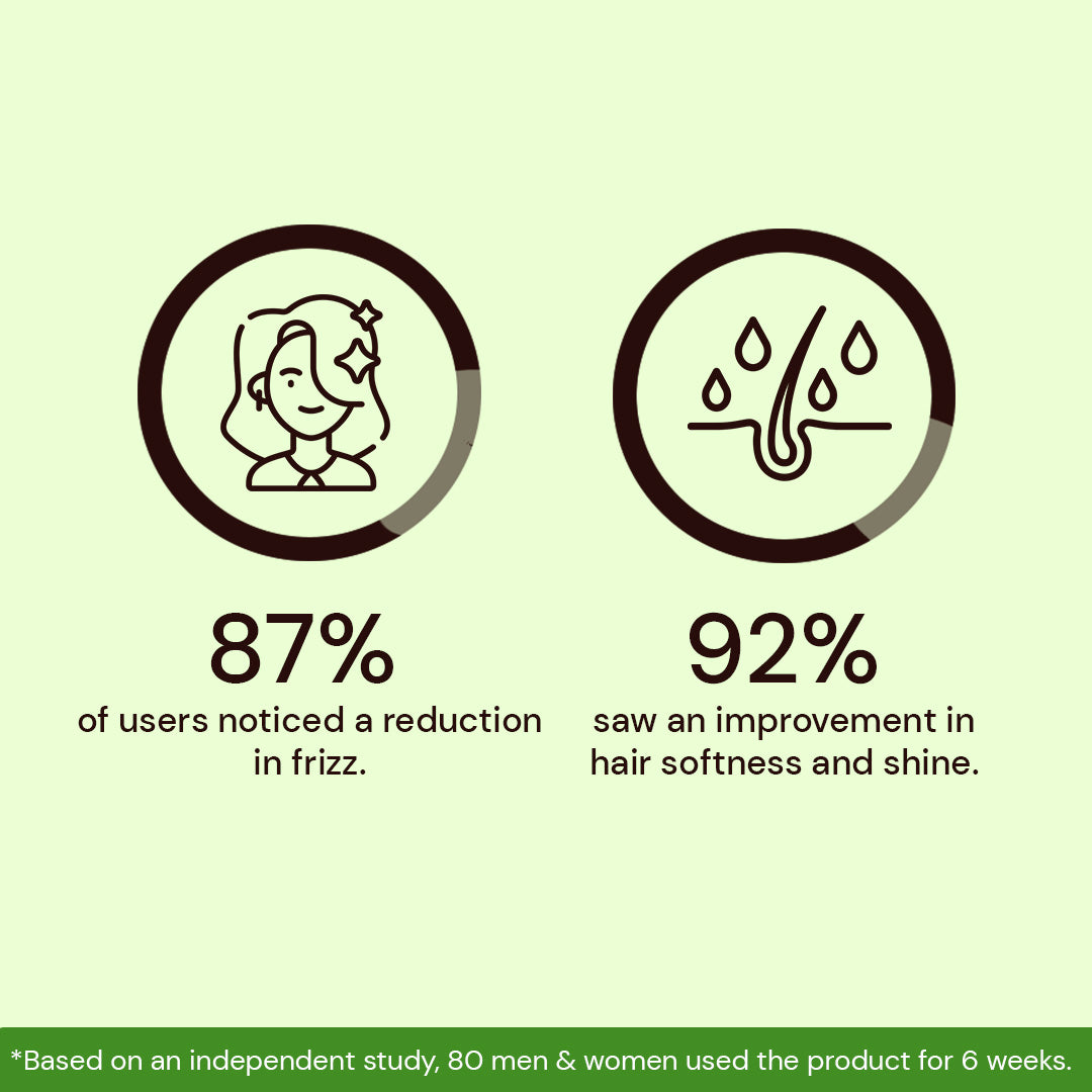 Atulya Cold Pressed Neem Oil | Fights Acne & Scalp Issues | Multipurpose Use | 200 ml