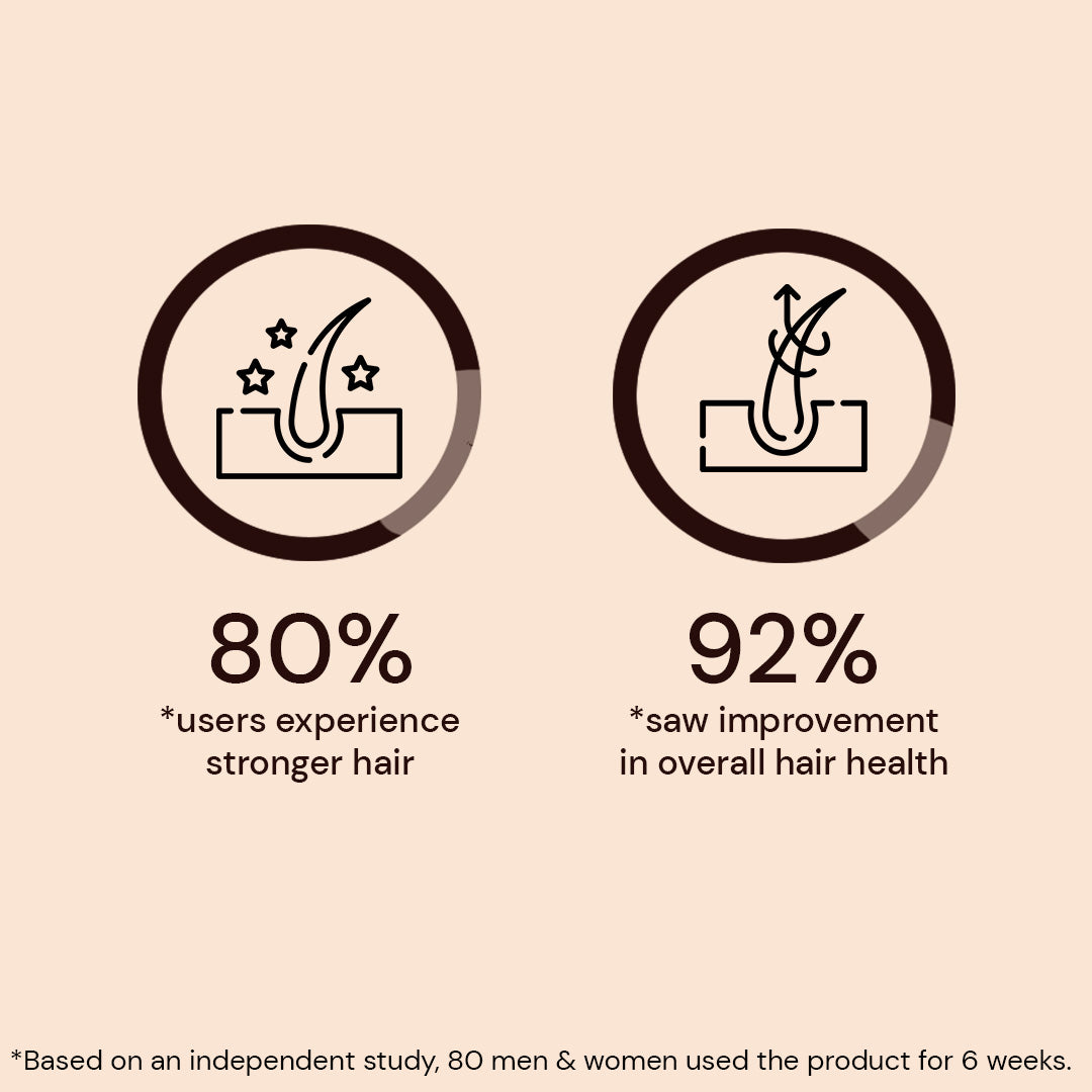 Atulya Moroccan Argan Oil Hair Cleanser | Gently Cleanses & Adds Gloss | Sulphate Free | 300 ml