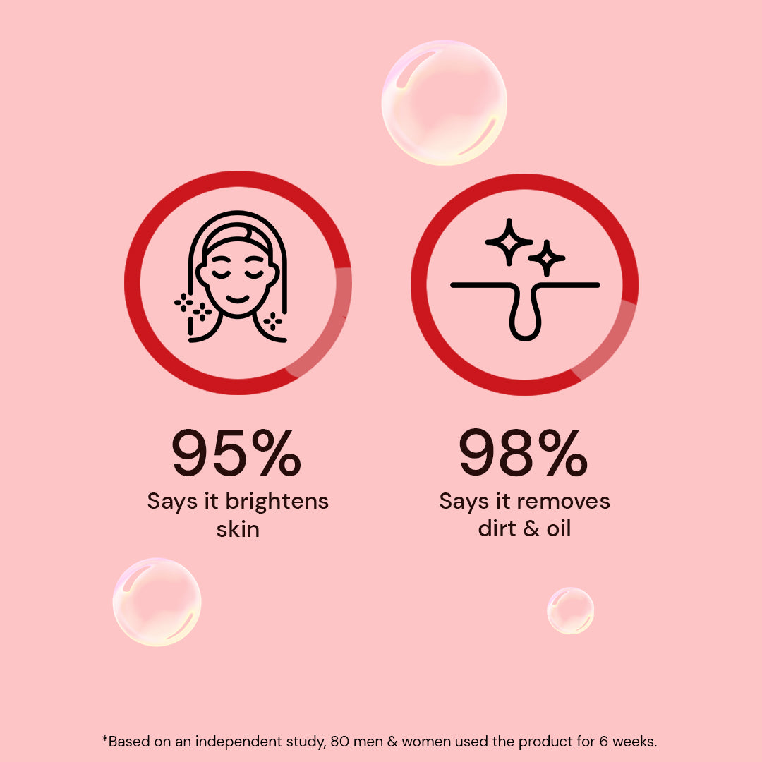 Atulya Grapefruit & Vitamin C Body Wash | Brightens & Refreshes Skin | SLS & Paraben Free | For All Skin Types | 300 ml