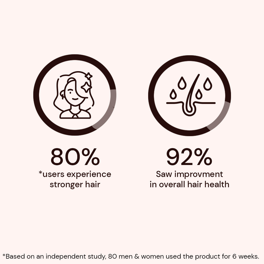 Atulya Hibiscus & Black Seed Shampoo | Supports Growth, Deep Cleanse | 300 ml