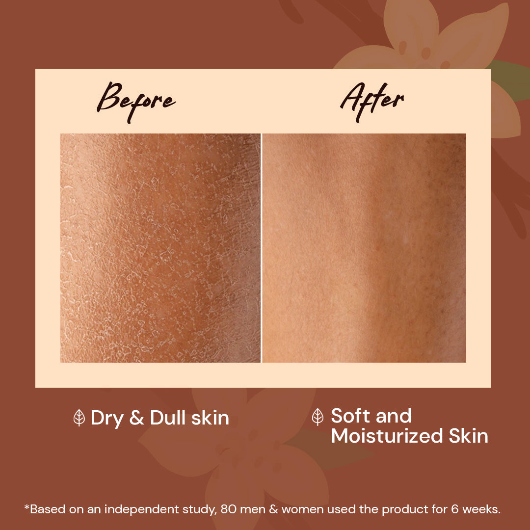 Atulya Coconut & Vanilla Handcrafted Soap | Moisturizes & Softens Skin | SLS & Paraben Free | For All Skin Types | 125 gm