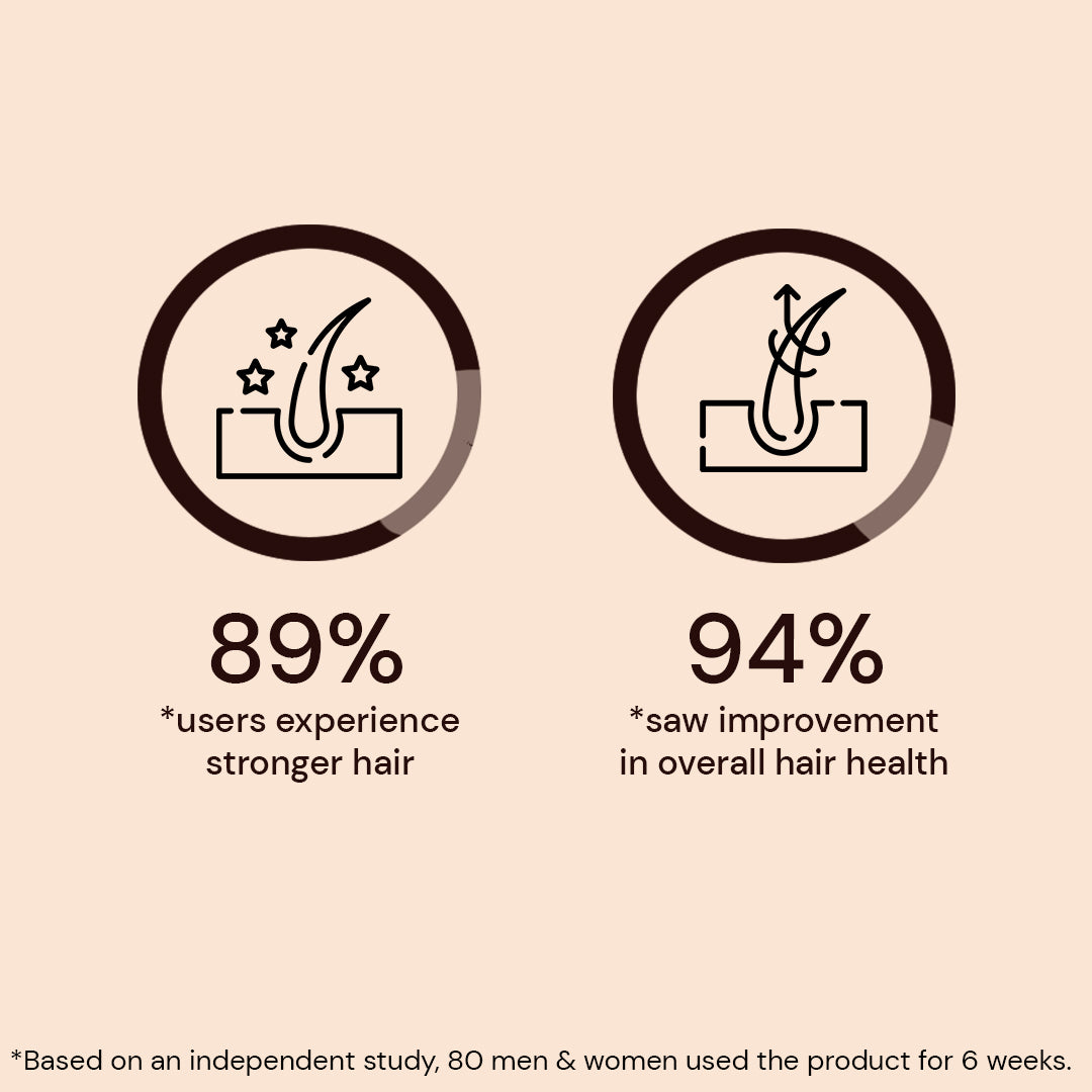 Atulya Moroccan Argan Oil Conditioner | Locks Moisture, Softens Hair | Silicone Free | 300 ml