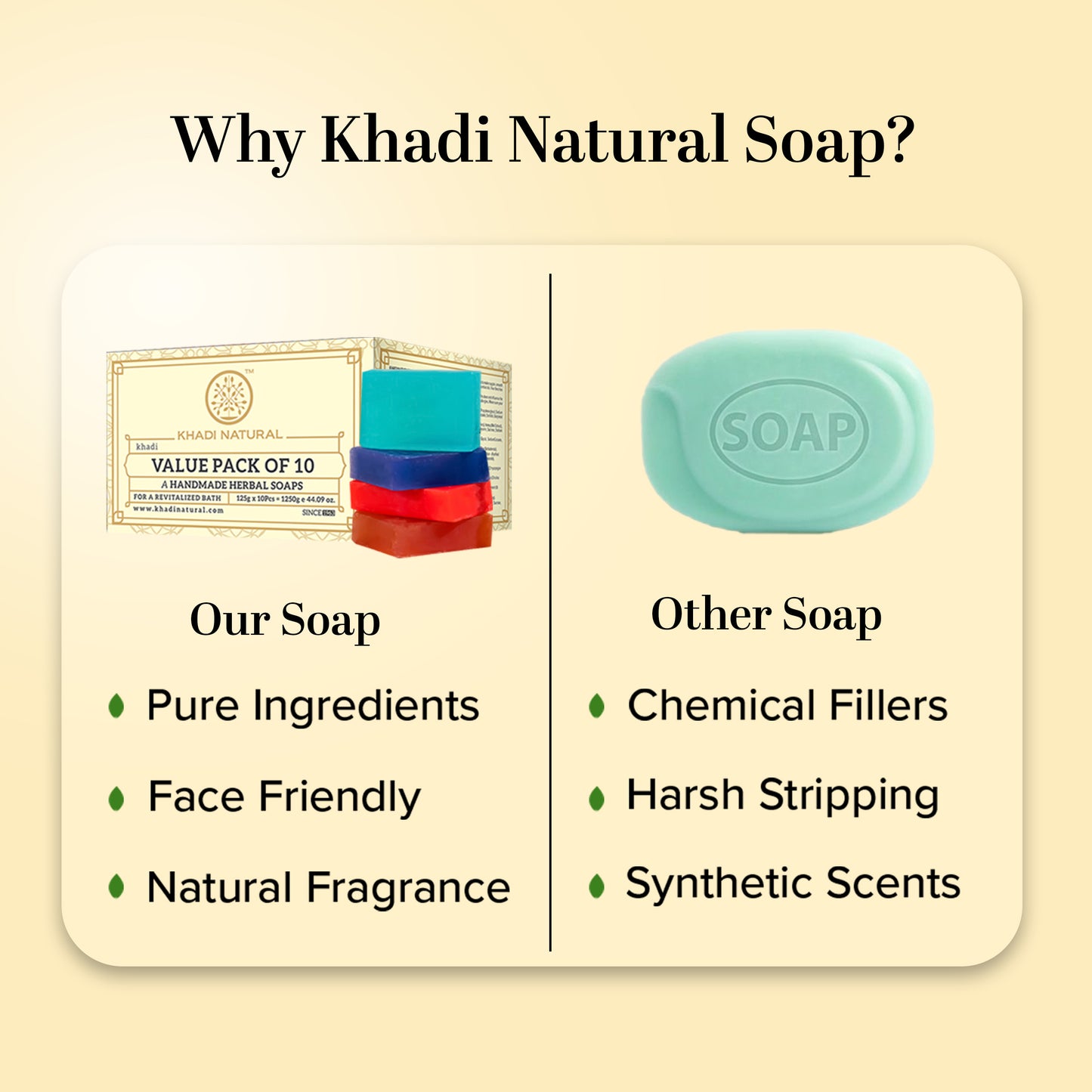 Khadi Natural Soap Gentle Cleansing & Glow Pack of 10 (10×125g)