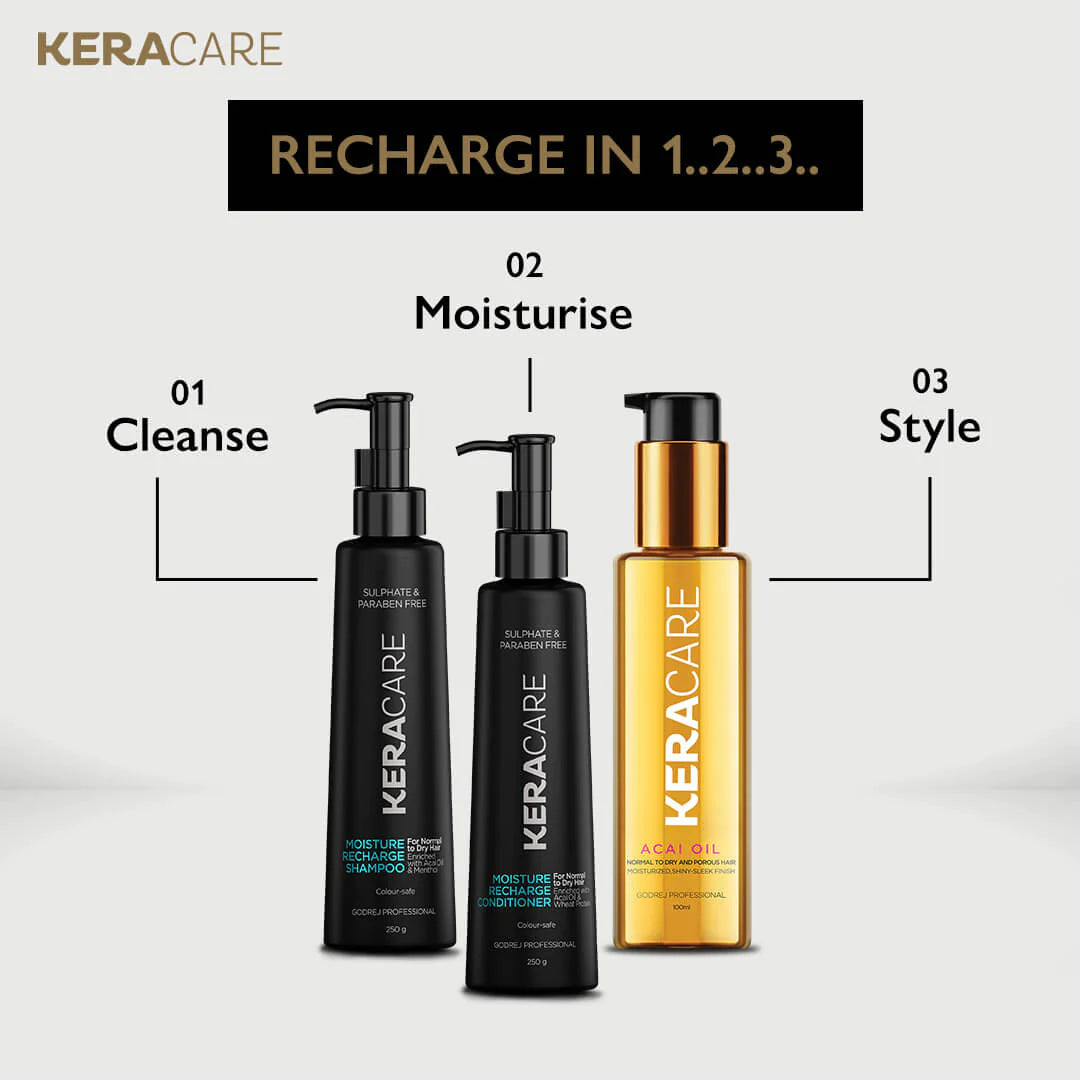 Keracare Moisture Recharge Shampoo for Shiny Hair