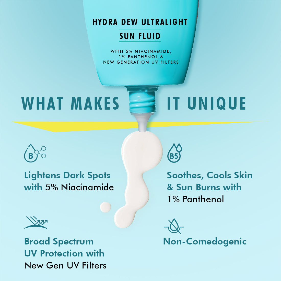 mCaffeine SunFix Hydra Dew Ultralight SunFluid SPF 50 PA++++ UVA/B Blue Light Protection, Glow Water