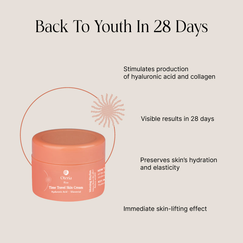 Time Travel Skin Cream (12GM)