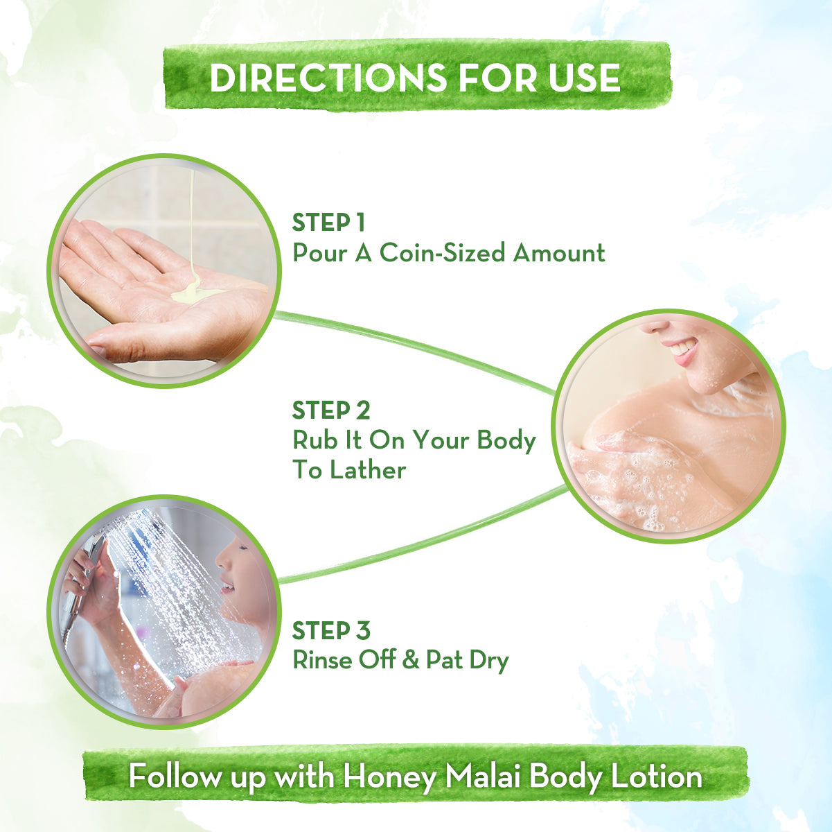 Honey Malai Body Wash with Honey & Malai for Nourishing Glow - 300 ml | Gently Cleanses | Replenishes Moisture